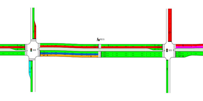 Traffic Modelling Image